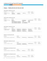 UST and ASTM Petrochemical Standards - 10