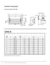 CEMA Series B2000 Idlers-15