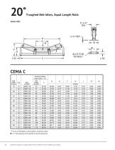 CEMA Series C2000 Idlers - 5