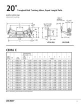 CEMA Series C2000 Idlers - 6