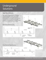 Coal Handling - 6