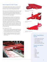 Syntron Heavy-Duty Feeders Catalog-11