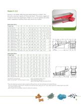 Syntron Light Industry Vibrating Feeders-9