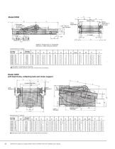 Syntron Vibrating Screens - 10