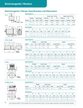 Syntron® Vibrators - 8