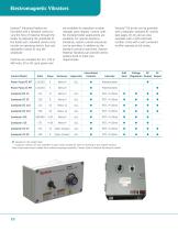 Syntron Vibrators-10