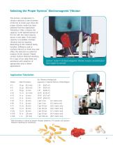 Syntron Vibrators-7