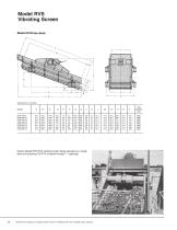 Vibrating Screens Catalog-14