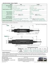 BNC Terminated pH SENSORS: P92B & P94BPE-2