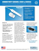 CONDUCTIVITY SENSORS: CS951 & CS951LS-1