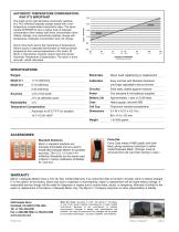 Dialysate Meters™ Single & Dual Range-2