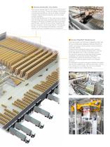 AMCAP - Automated Mixed Case Palletising - 5