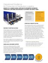 Company Overview-2