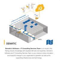 Dematic IT Consulting - 3