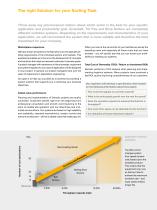 Dematic Sortation Systems-5