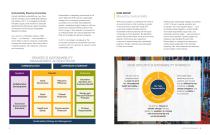 NA_BR-1226-EN_Dematic_Sustainability_Report-6