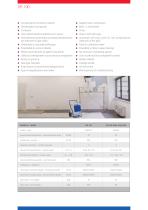 PROFESSIONAL DEHUMIDIFIERS - 8