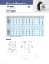 SKC Full-Line Catalog - 14