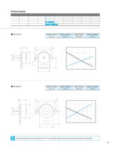 SKC Full-Line Catalog - 27