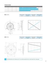 SKC Full-Line Catalog - 29