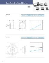 SKC Full-Line Catalog - 30