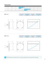 SKC Full-Line Catalog - 31