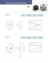 SKC Full-Line Catalog - 34