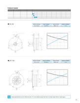 SKC Full-Line Catalog - 35