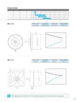 SKC Full-Line Catalog - 37