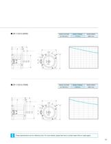 SKC Full-Line Catalog - 41