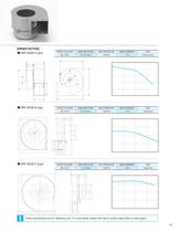 SKC Full-Line Catalog - 43