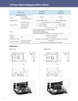 SKC Full-Line Catalog - 48