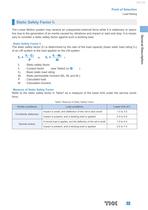 Catalogue Caged Ball LM Guide-9