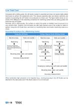 Features of the LM Guide - 11