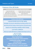 Features of the LM Guide - 1