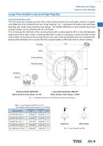 Features of the LM Guide - 2