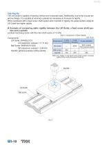 Features of the LM Guide - 3