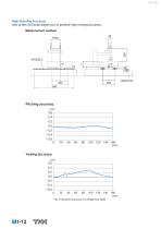 Features of the LM Guide - 5