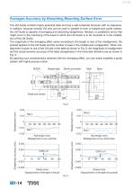 Features of the LM Guide - 7