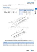 Features of the LM Guide - 8