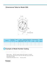 High-Speed Ball Screw with Caged Ball Model SBK-Large lead-8