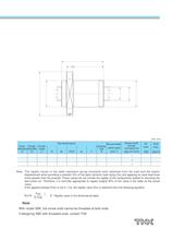 High-Speed Ball Screw with Caged Ball Model SBK-Large lead-9
