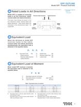 Limited-stroke LM Guide - 5