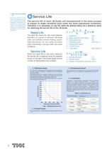 Limited-stroke LM Guide - 6