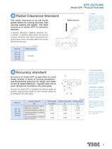 Limited-stroke LM Guide - 7