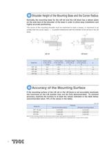 Limited-stroke LM Guide - 8