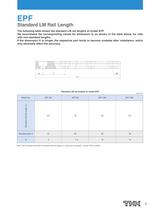 Limited-stroke LM Guide - 9