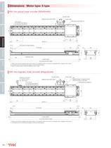 Linear Motor Actuator Model GLM20AP - 12