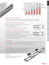 Linear Motor Actuator Model GLM20AP - 3