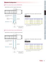 Linear Motor Actuator Model GLM20AP - 9